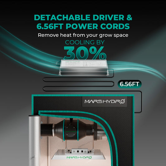 Mars Hydro TS1000 150W Grow LED 80x80cm