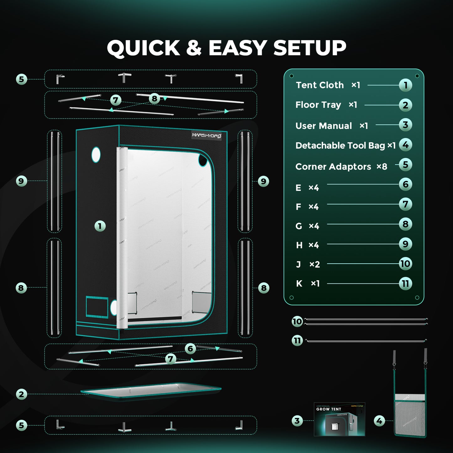 Mars Hydro Growbox 120x60x180cm