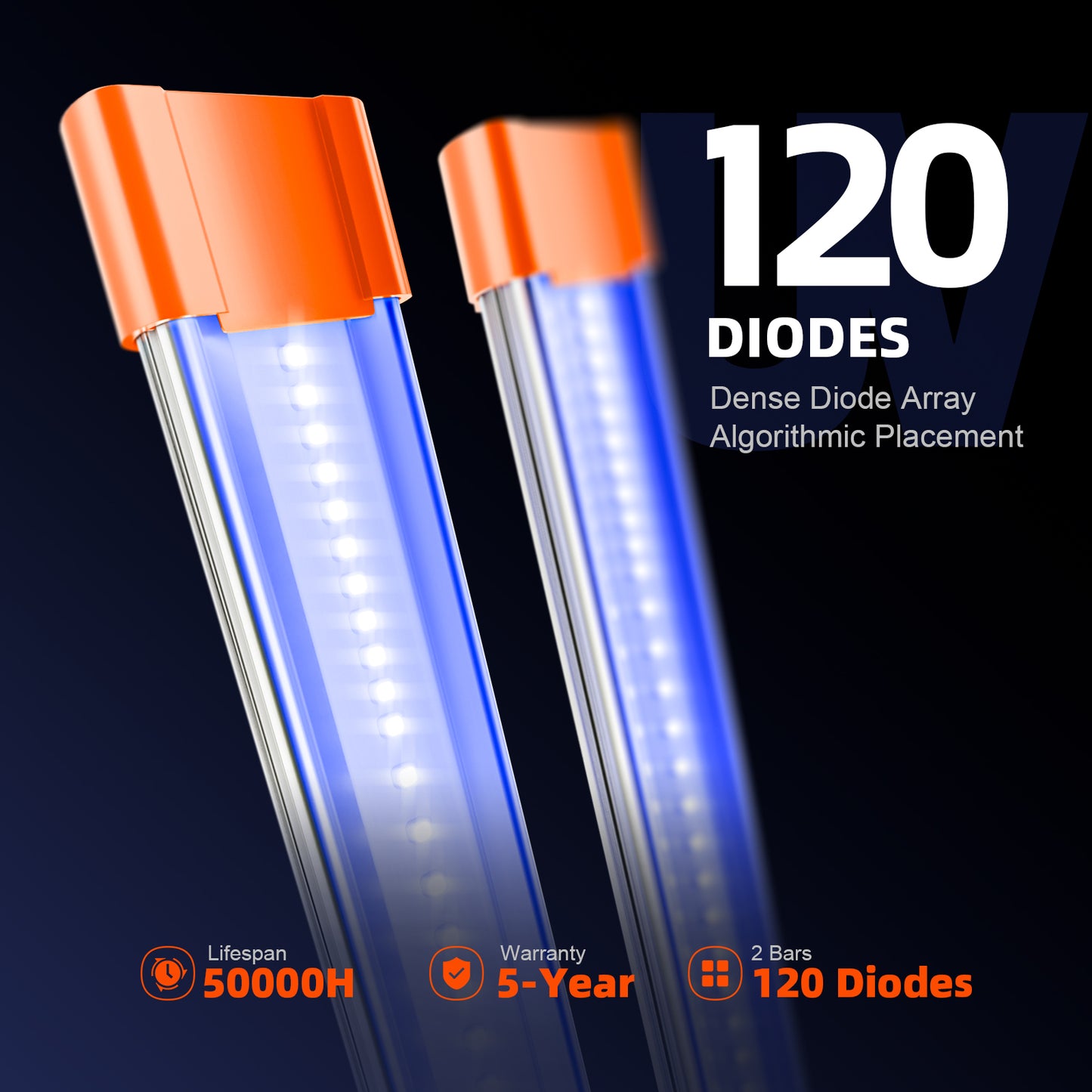 Spider Farmer UV30 & IR16 Supplemental LED