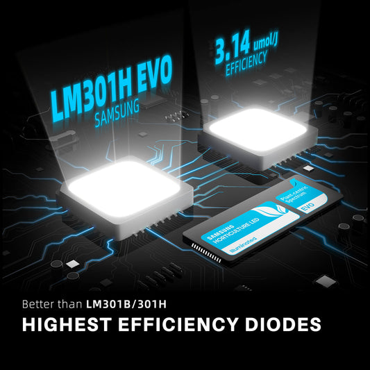 Spider Farmer SF2000 Evo 200W Grow LED