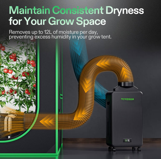 VIVOSUN AeroDrain D12 – Produkt in Growraum-Umgebung mit Pflanzen