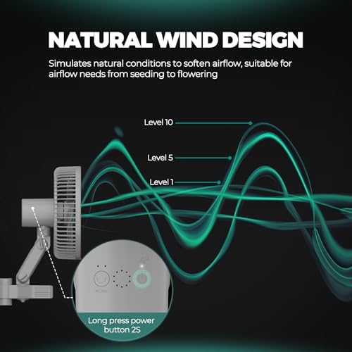 Mars Hydro M6 Clipventilator - Natural Wind Design mit einstellbaren Stufen