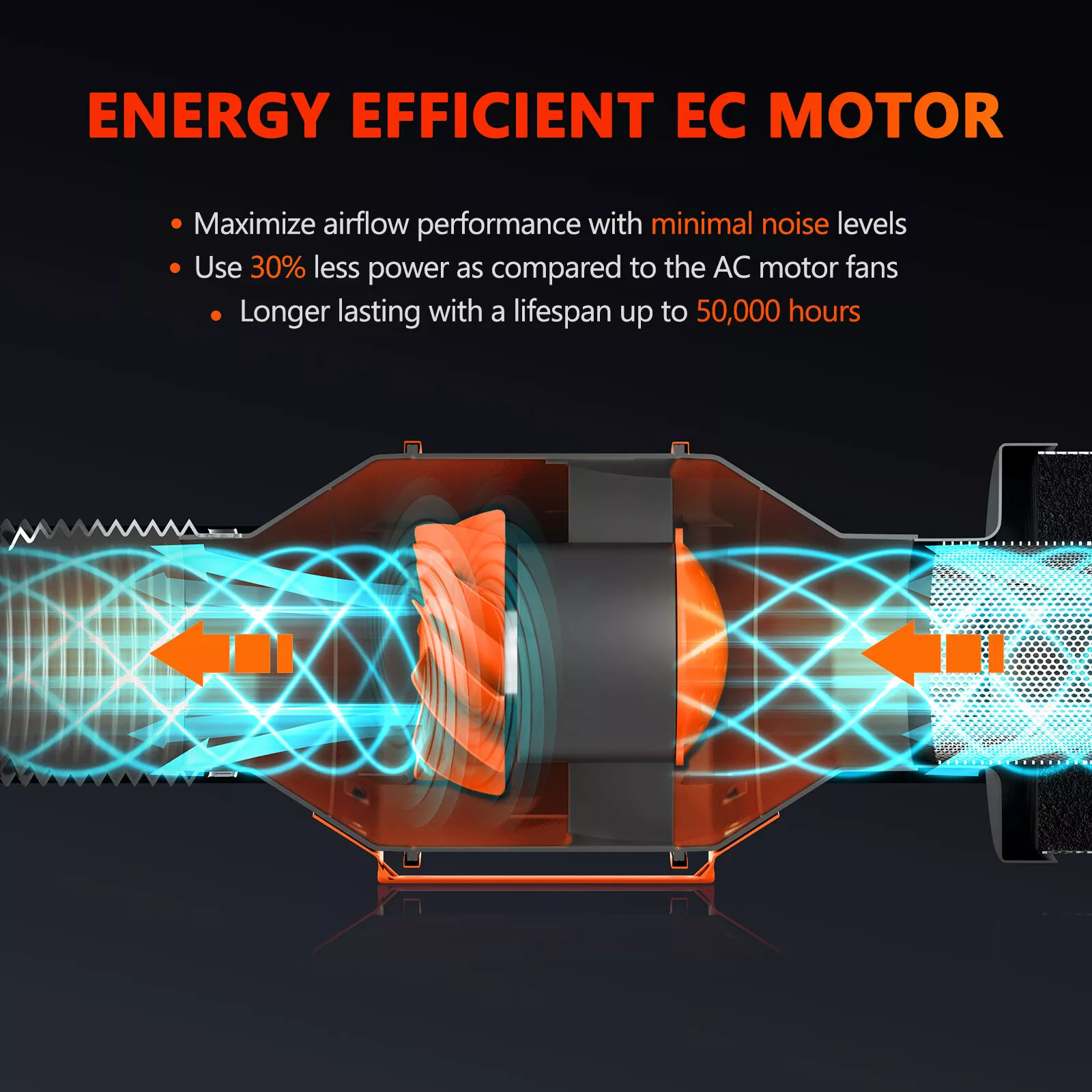 Spider Farmer Ventilator Inline