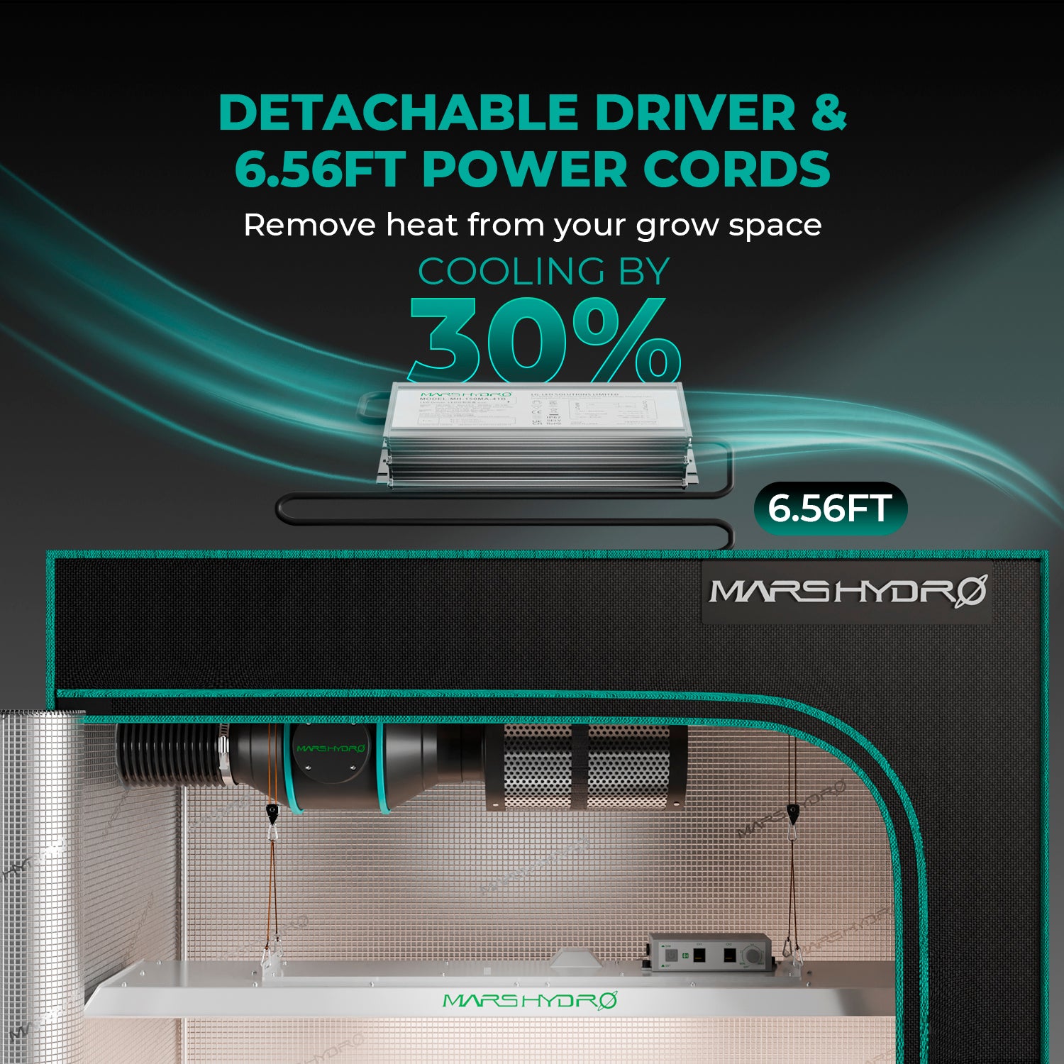 Mars Hydro TSL 2000 300W Grow LED