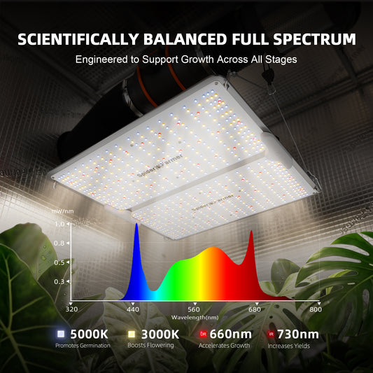 Spider Farmer SF2000 Pro LED Grow Lampe Produktbild