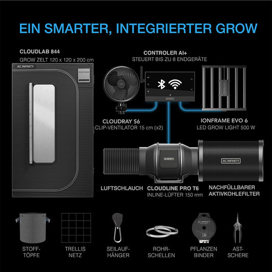 AC Infinity AI+ Grow Zelt-System PRO 120x120x200cm - Setup