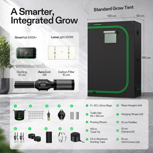 Vivosun G2 Growbox Komplettset 120x60x180cm 200W – Lieferumfang und Komponenten