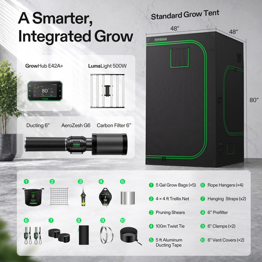 Vivosun G2 Growbox Komplettset 120x120x200cm 500W – Lieferumfang und Komponenten