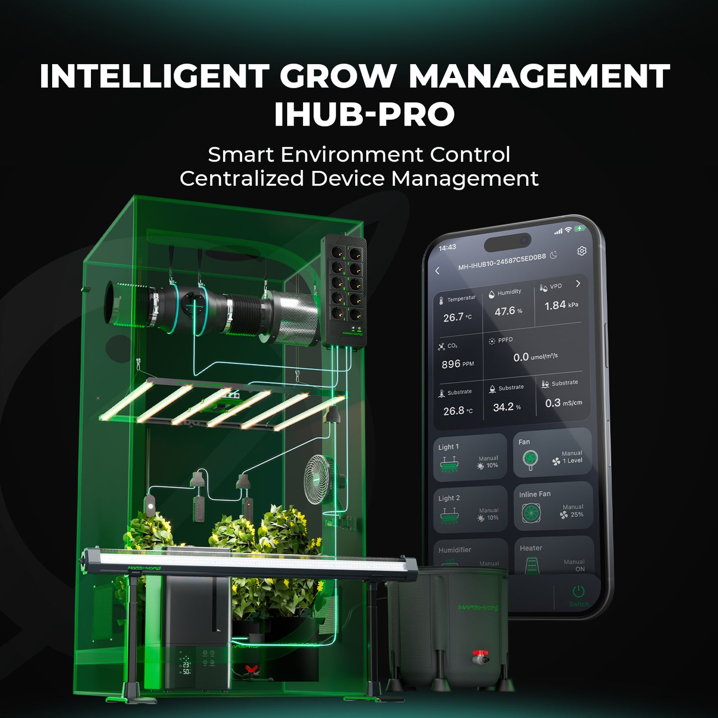 Mars Hydro iHub Pro – Produktübersicht mit allen Komponenten