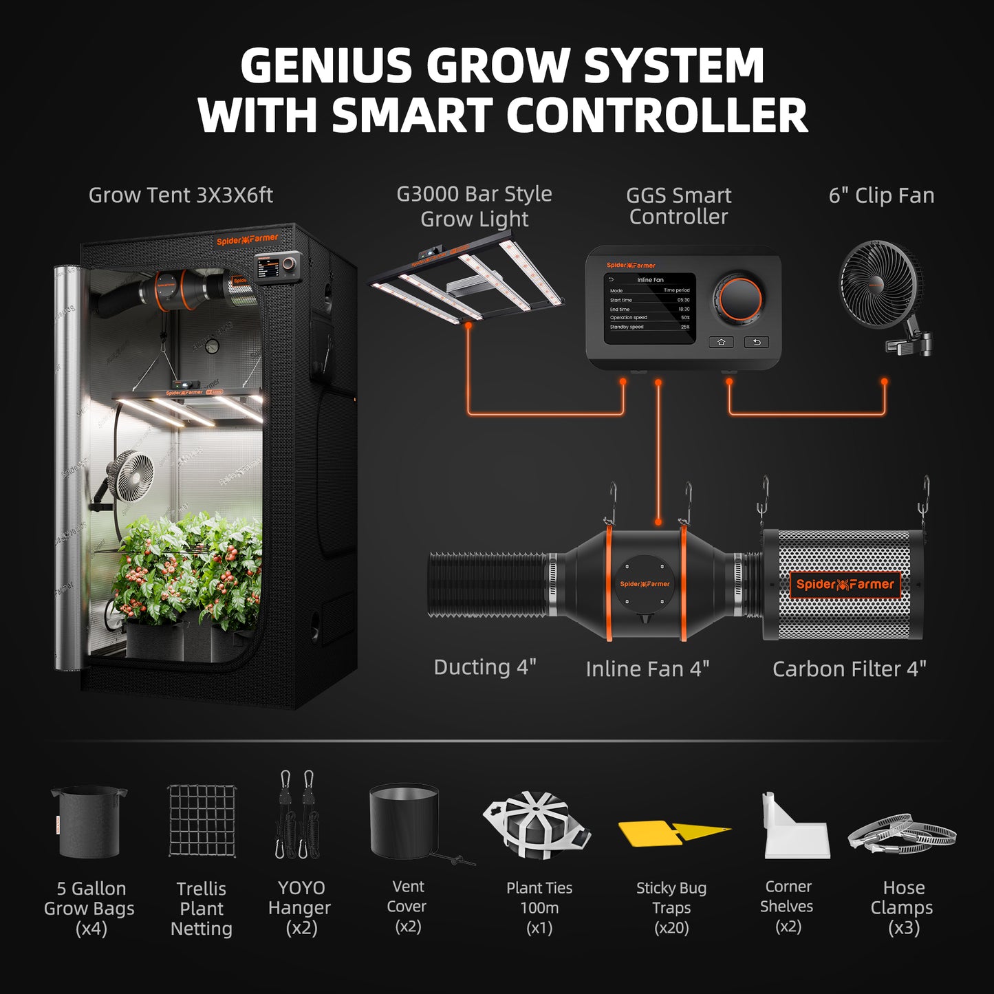 Spider Farmer G3000 Komplettset mit GGS Controller 300W 90x90x180cm