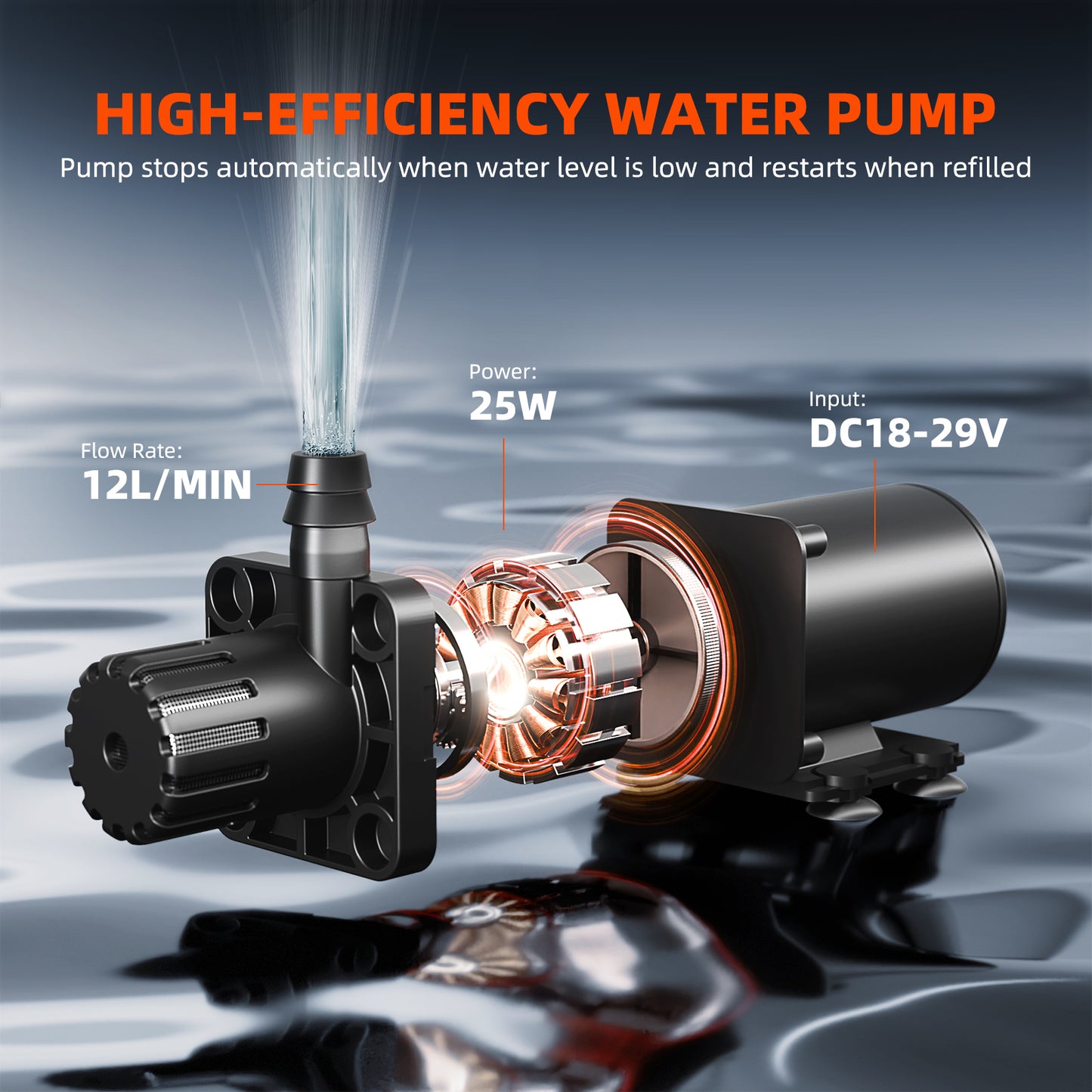 Spider Farmer Tröpfchenbewässerungssystem mit 8 Schläuchen