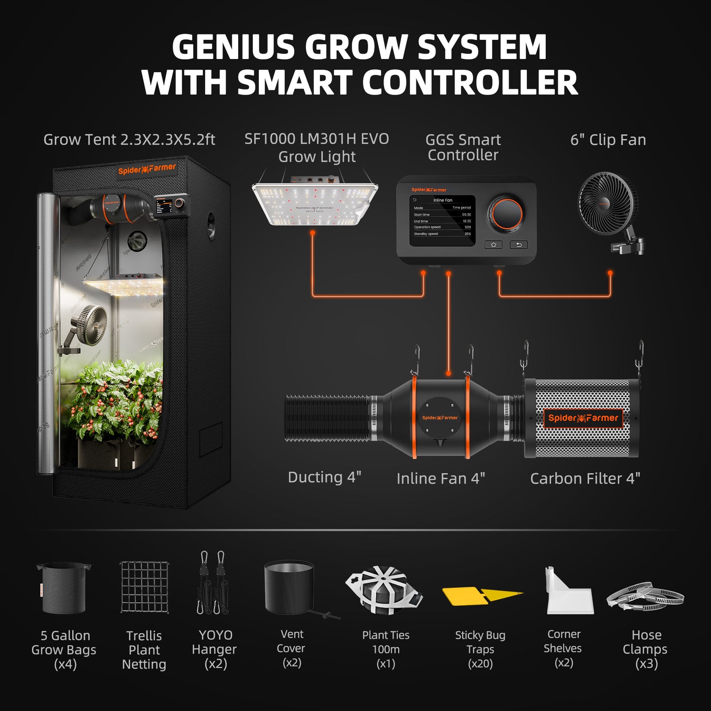 Spider Farmer SF1000 Komplettset mit GGS Controller 100W 70x70x160cm