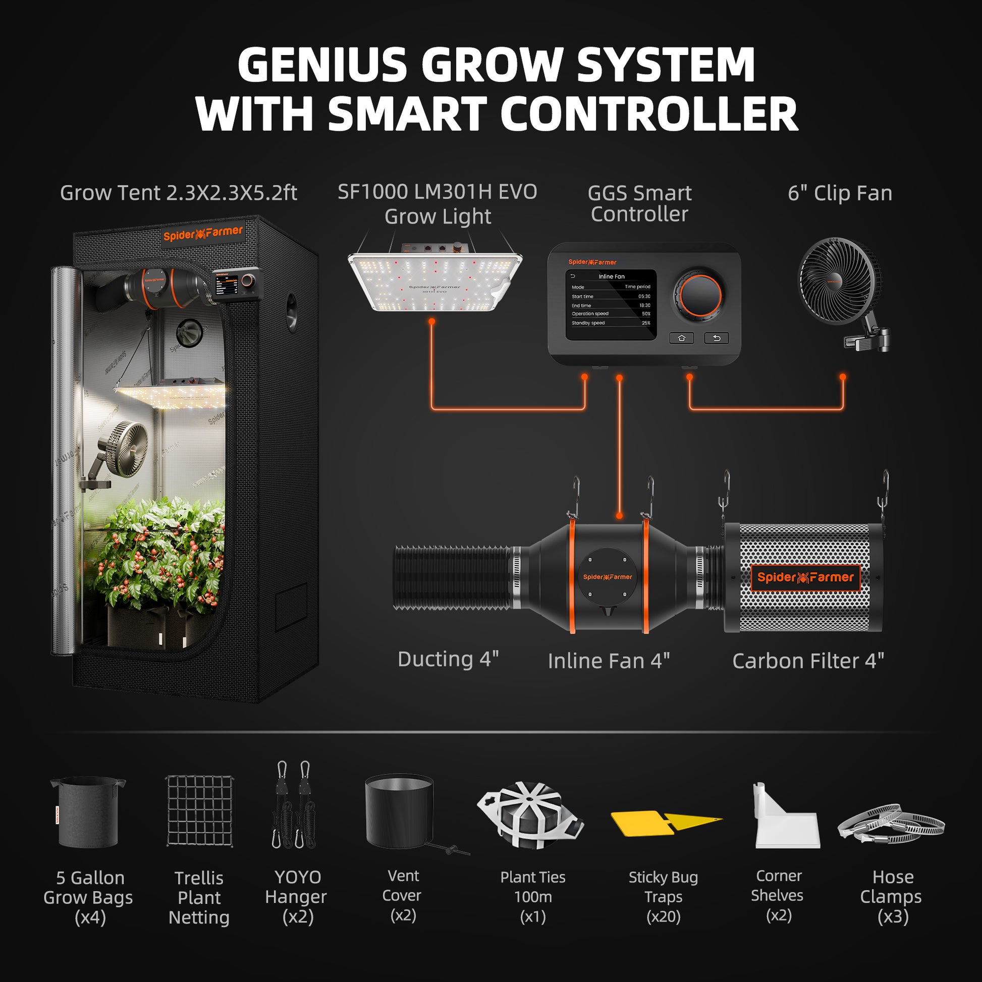 Spider Farmer SF1000 Komplettset mit GGS Controller 100W 70x70x160cm