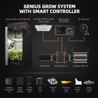 Spider Farmer SF1000 Komplettset mit GGS Controller 100W 70x70x160cm