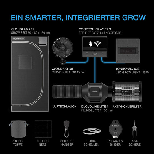 AC Infinity Advance Grow Komplettset 60x60x180cm