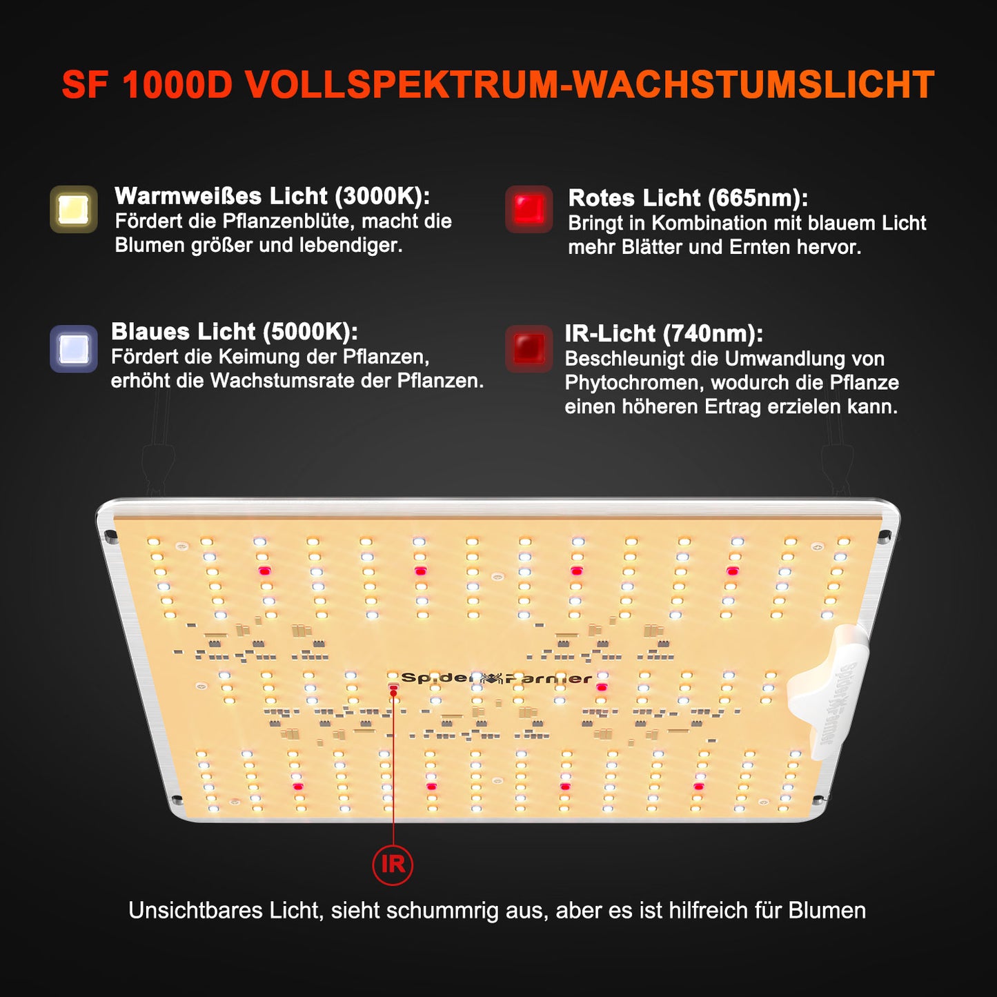 Spider Farmer SF1000D 100W LED Grow Lampe 60x60cm