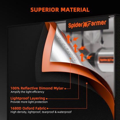 Spider Farmer Growbox 120x60x150cm
