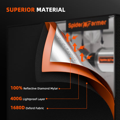 Spider Farmer Growbox 90x90x180cm
