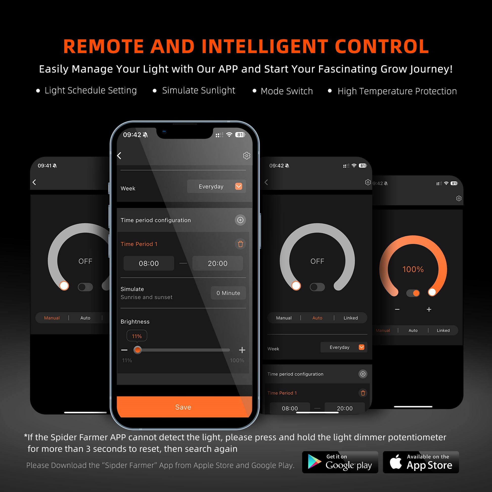 Spider Farmer G4500 320W Grow Lampe LED