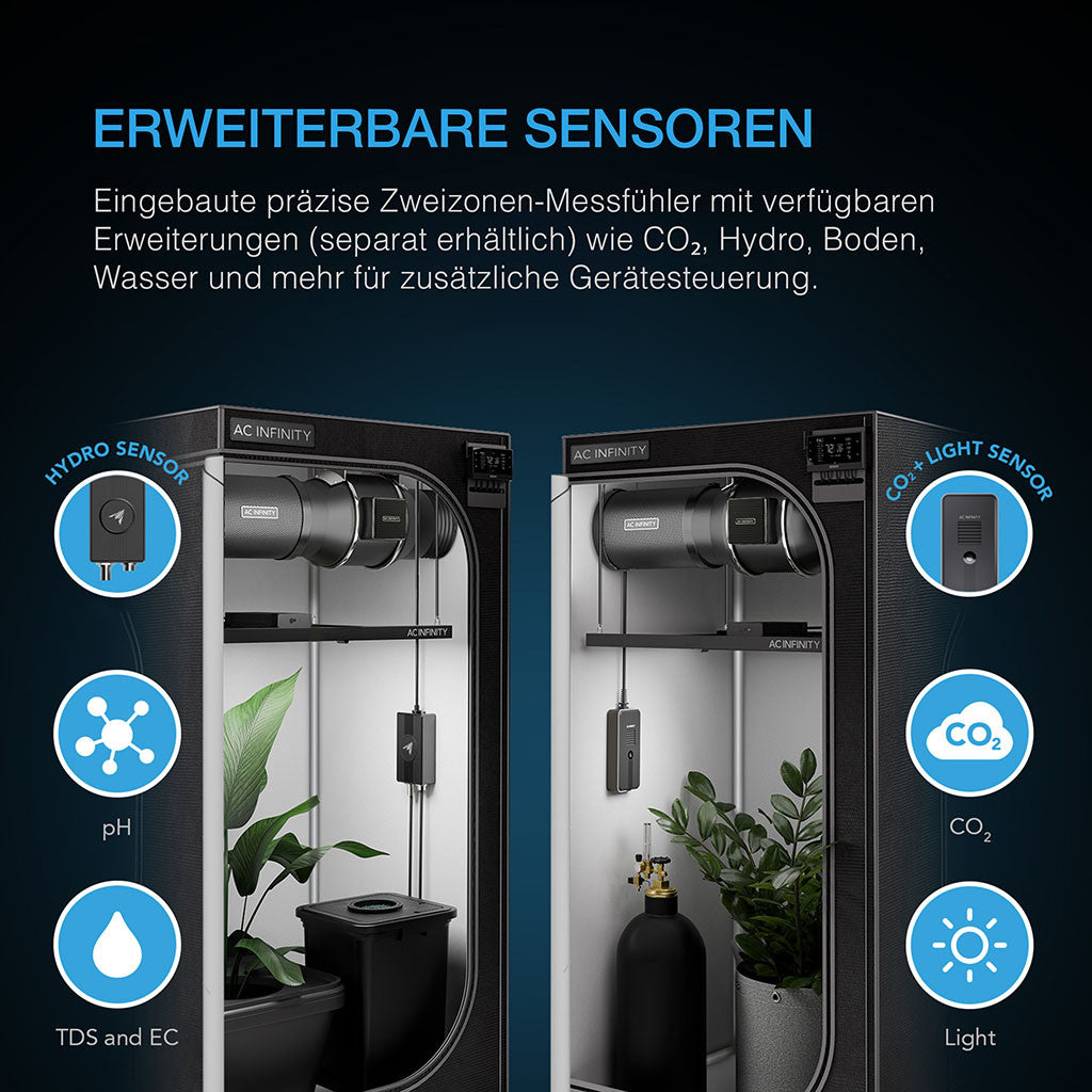 AC Infinity AI+ Komplettset 120x60x180cm