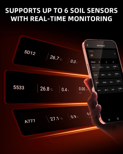 Spider Farmer GGS Soil Sensor Pro Kit