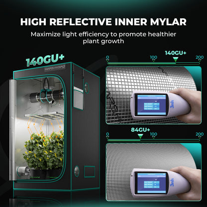 Mars Hydro Growbox 80x80x160cm