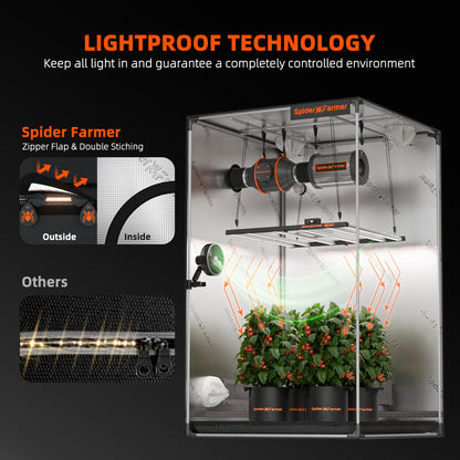 Spider Farmer Growbox 120x60x150cm