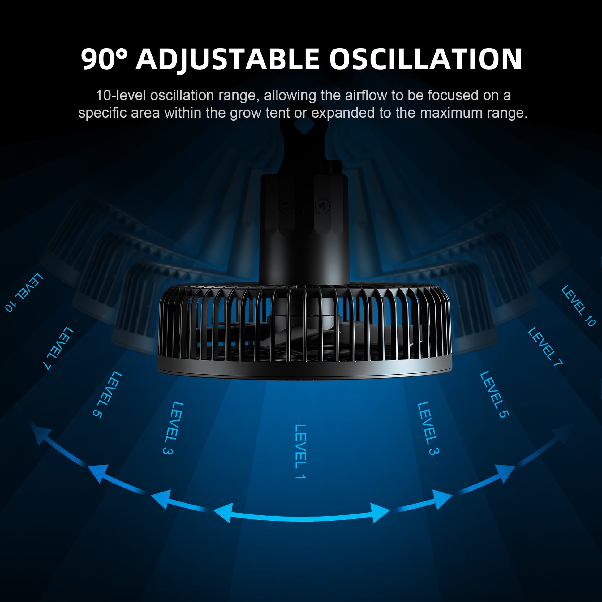 Spider Farmer 6 Zoll Clip Fan Umluftventilator