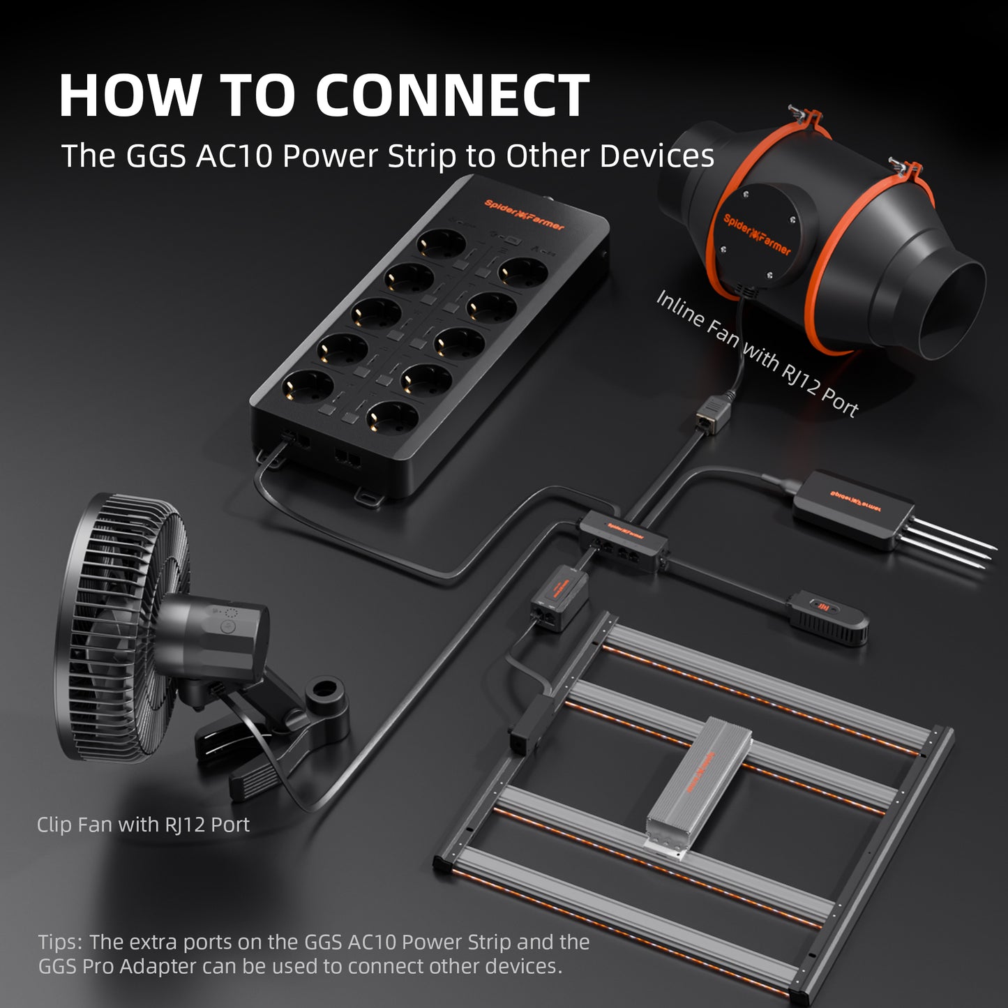 Spider Farmer GGS AC10-fach Mehrfachsteckdose Kit