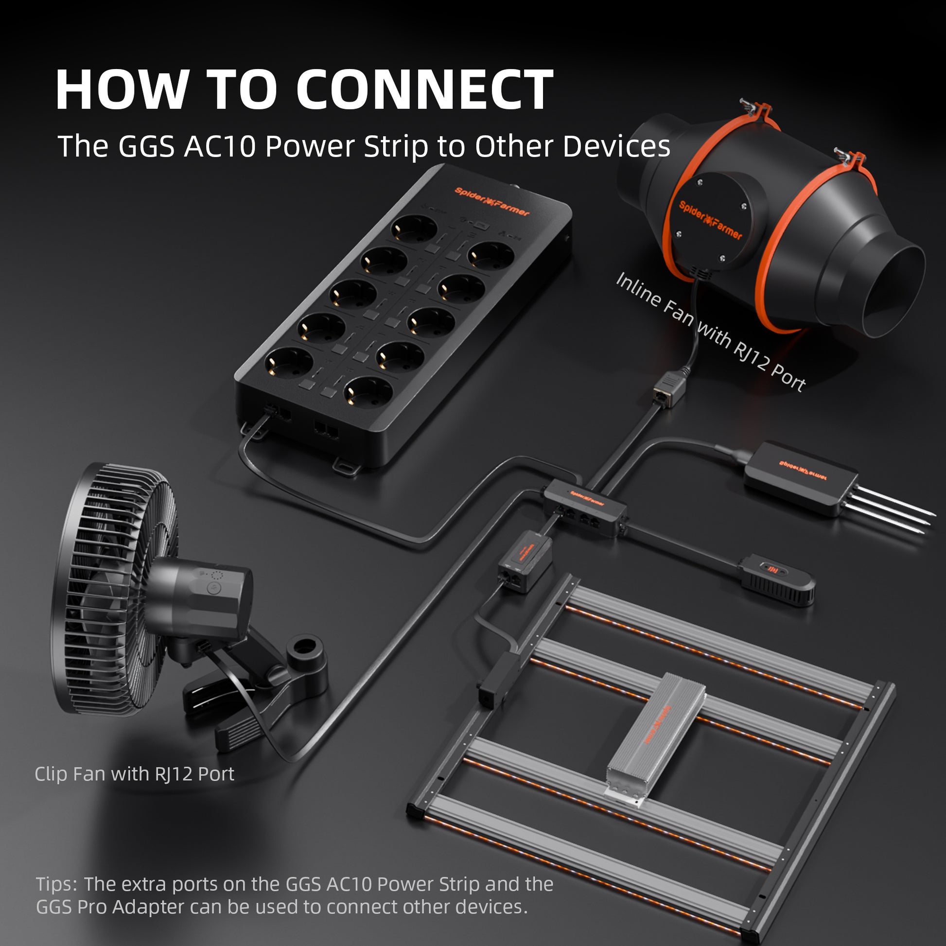 Spider Farmer GGS AC10-fach Mehrfachsteckdose Kit