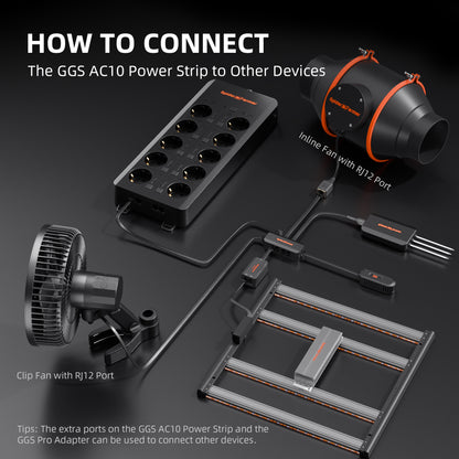 Spider Farmer GGS AC10-fach Mehrfachsteckdose Kit