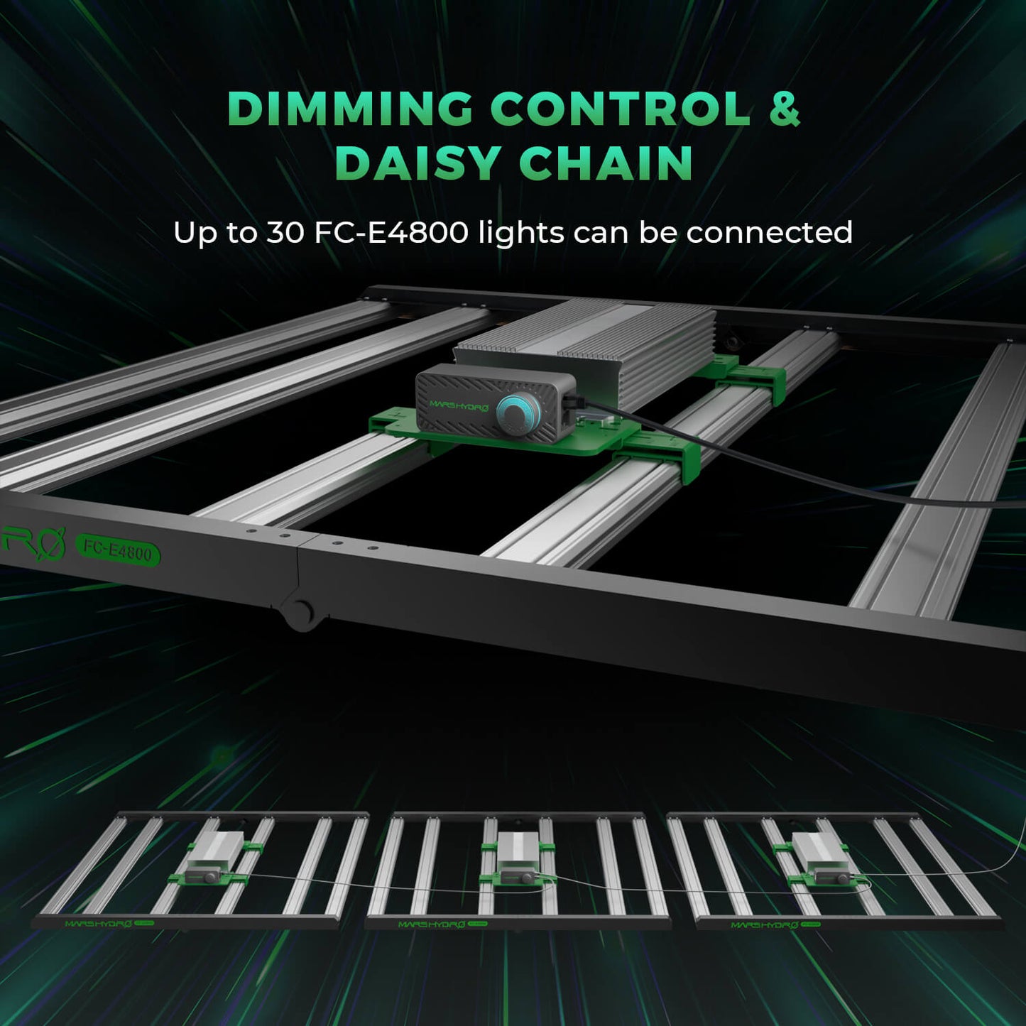 Mars Hydro FC-E 4800 480W Grow LED 120x120cm