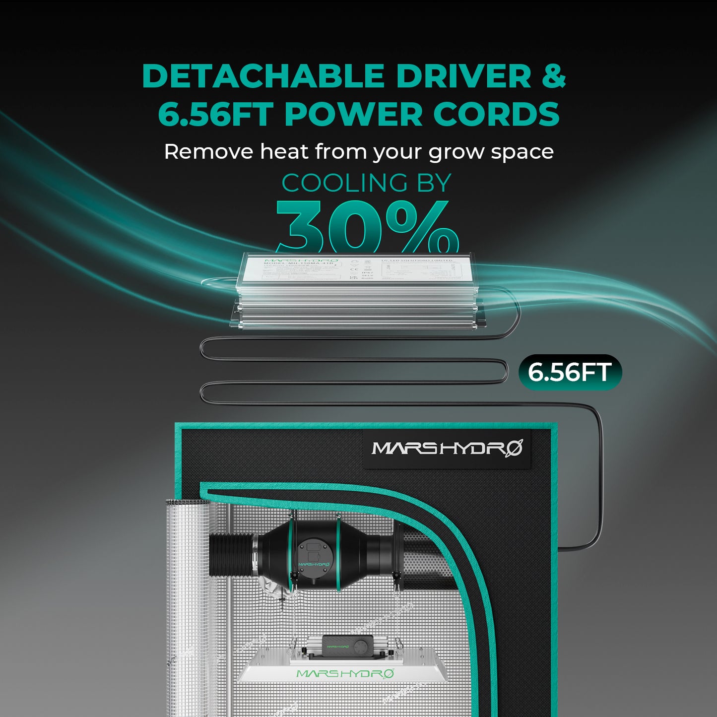 Mars Hydro TSW2000 300W Grow LED 100x100cm