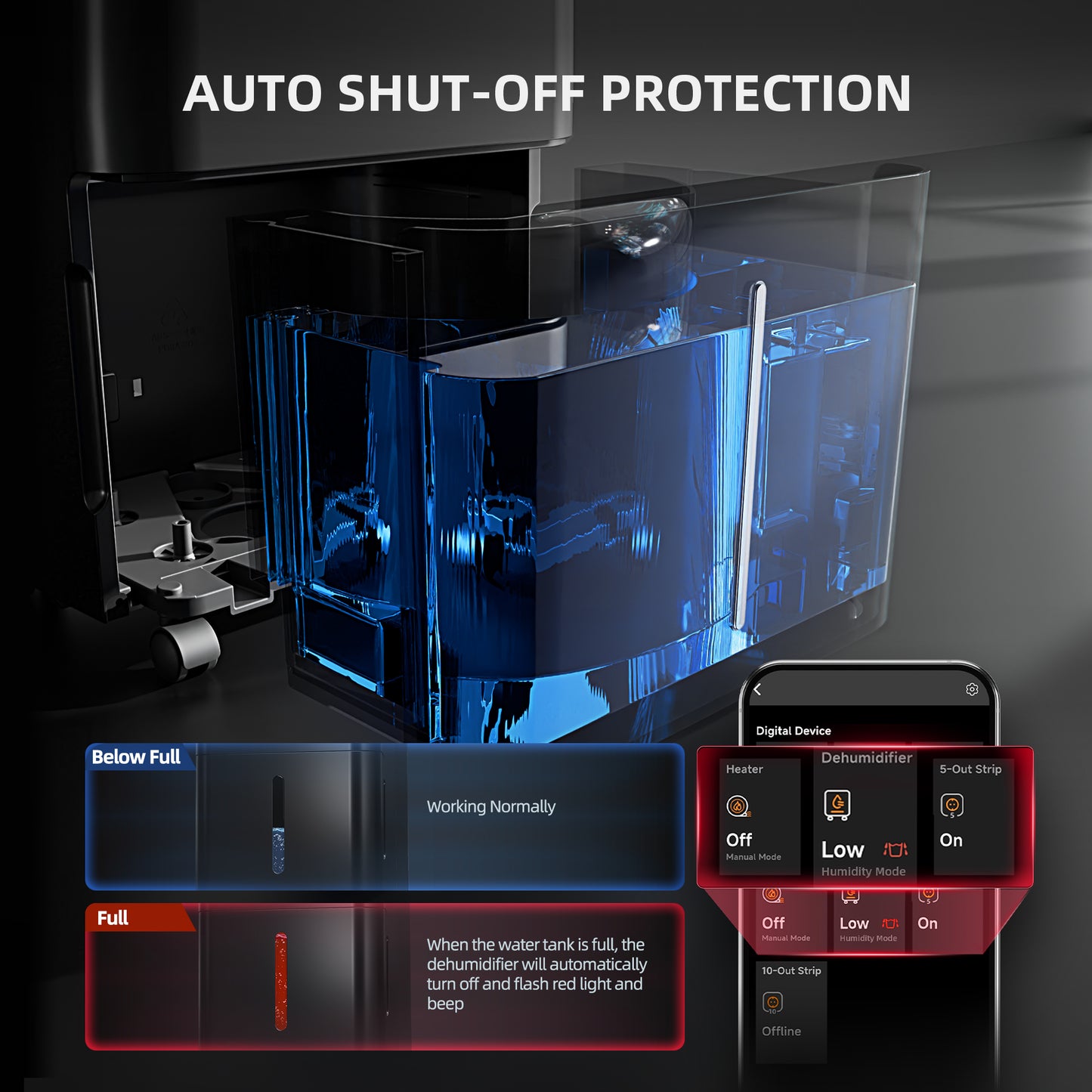 Spider Farmer Smarter Luftentfeuchter 12L