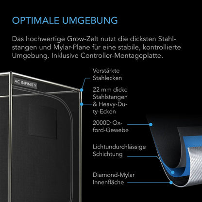 AC Infinity Advance Grow Komplettset 60x60x180cm