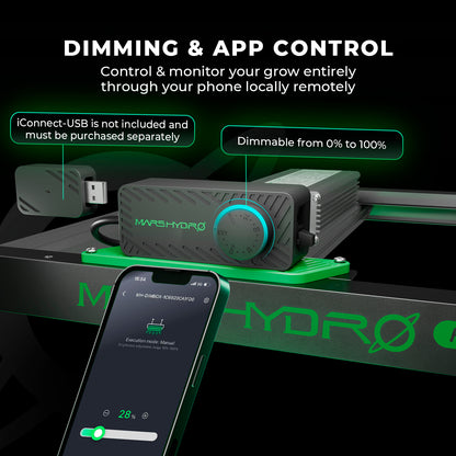 Mars Hydro FC-E 1500 150W Grow LED 80x80cm