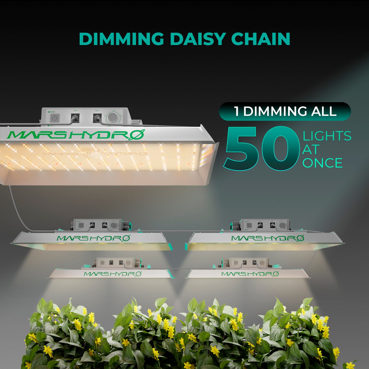 Mars Hydro TS1000 150W Grow LED 80x80cm