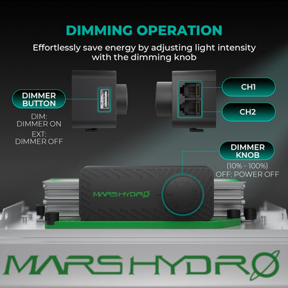 Mars Hydro TSW2000 300W Grow LED 100x100cm