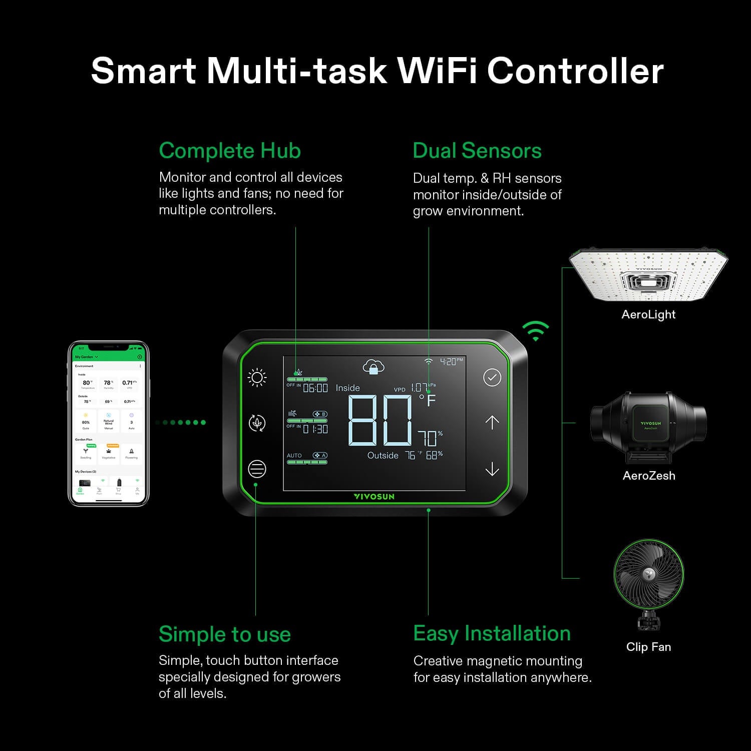 Vivosun Smart Grow System Komplettset 150x80x200cm 200W