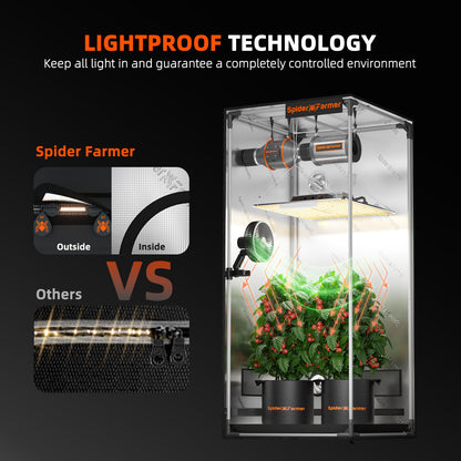 Spider Farmer Growbox 70x70x160cm