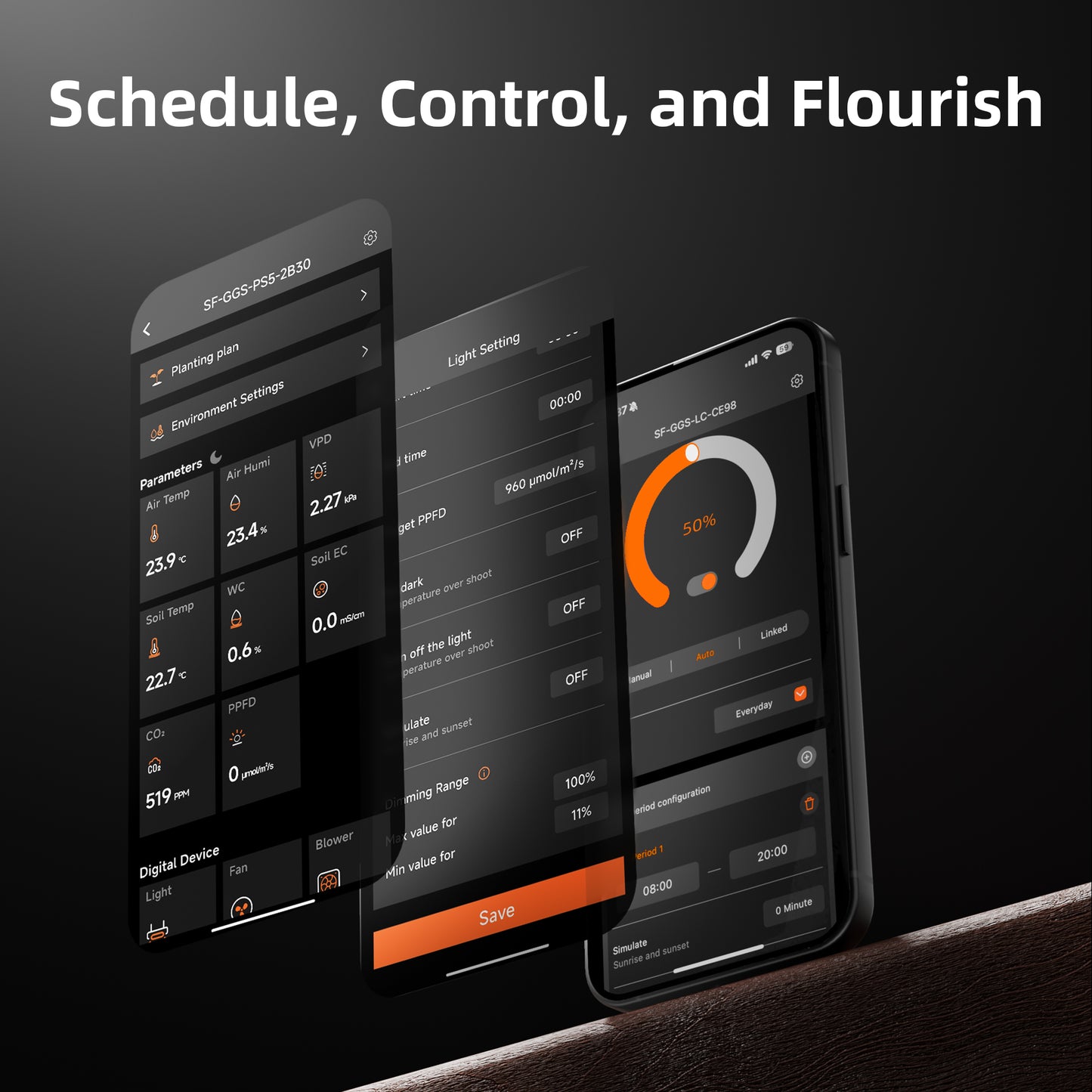 Spider Farmer GGS Controller Kit