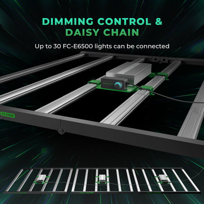 Mars Hydro FC-E 6500 730W Grow LED 150x150cm