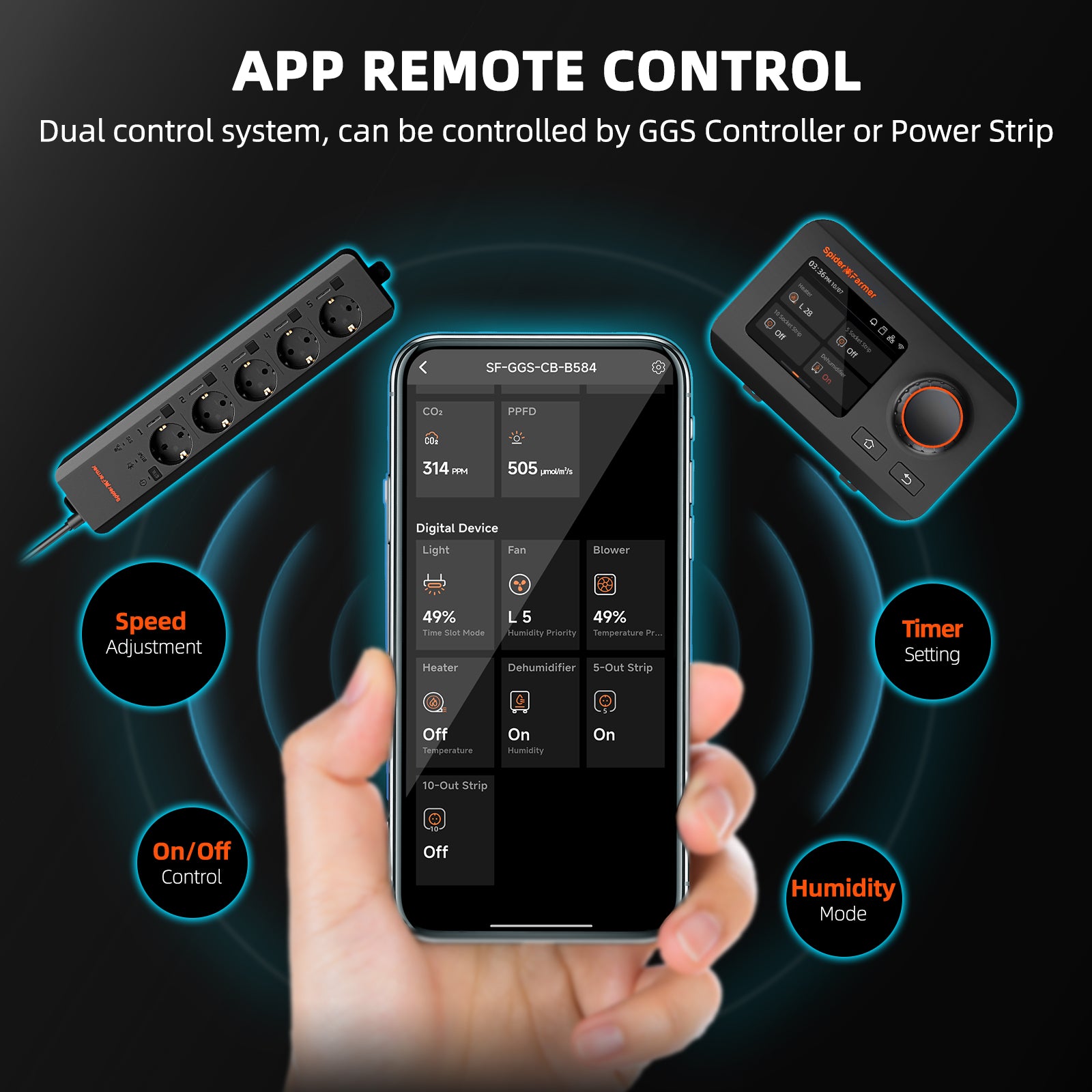 Spider Farmer Smarter Luftentfeuchter 12L