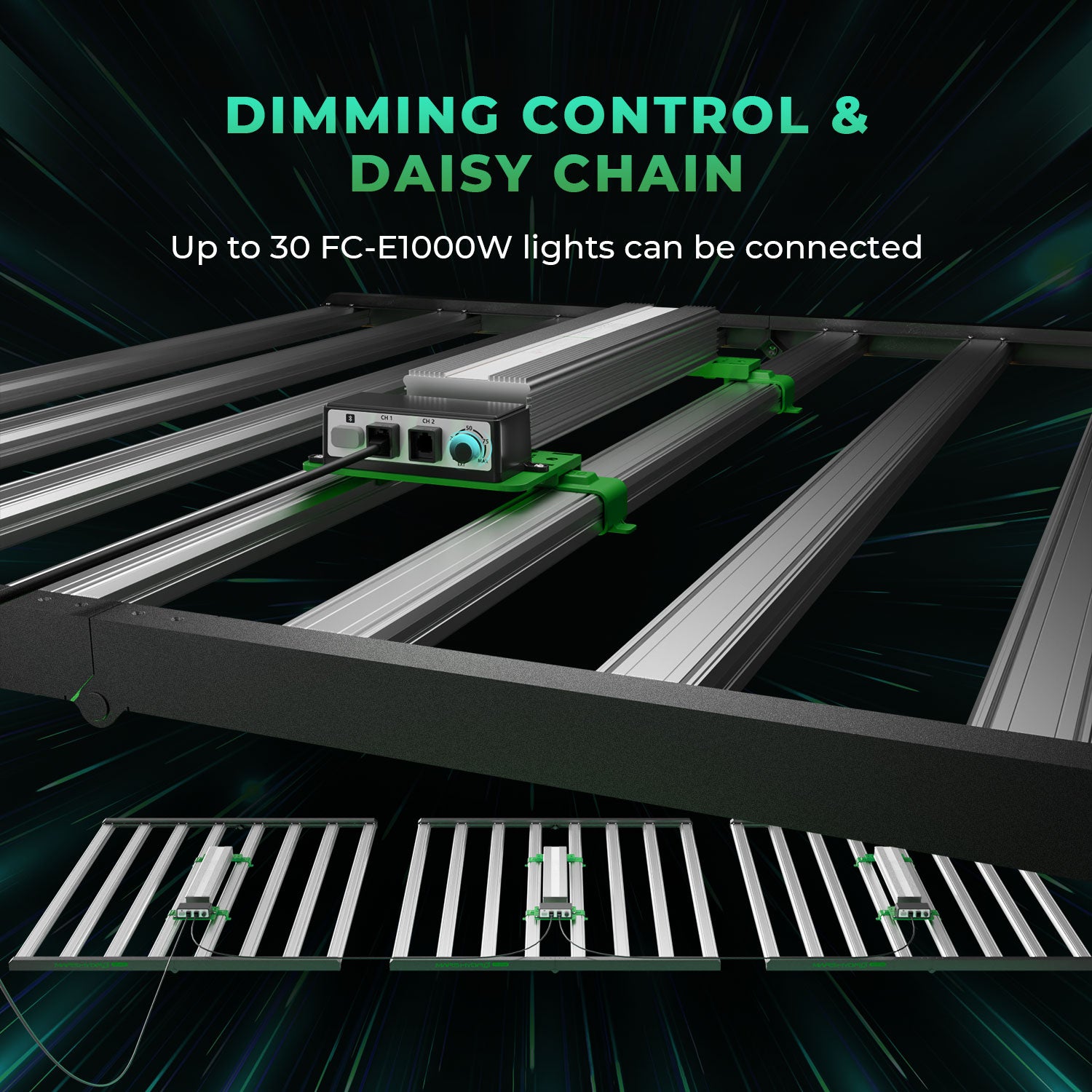 Mars Hydro FC-E 1000W Grow LED 150x150cm