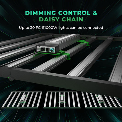 Mars Hydro FC-E 1000W Grow LED 150x150cm