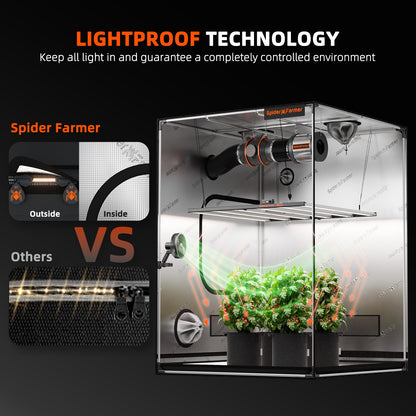 Spider Farmer Growbox 150x150x200cm