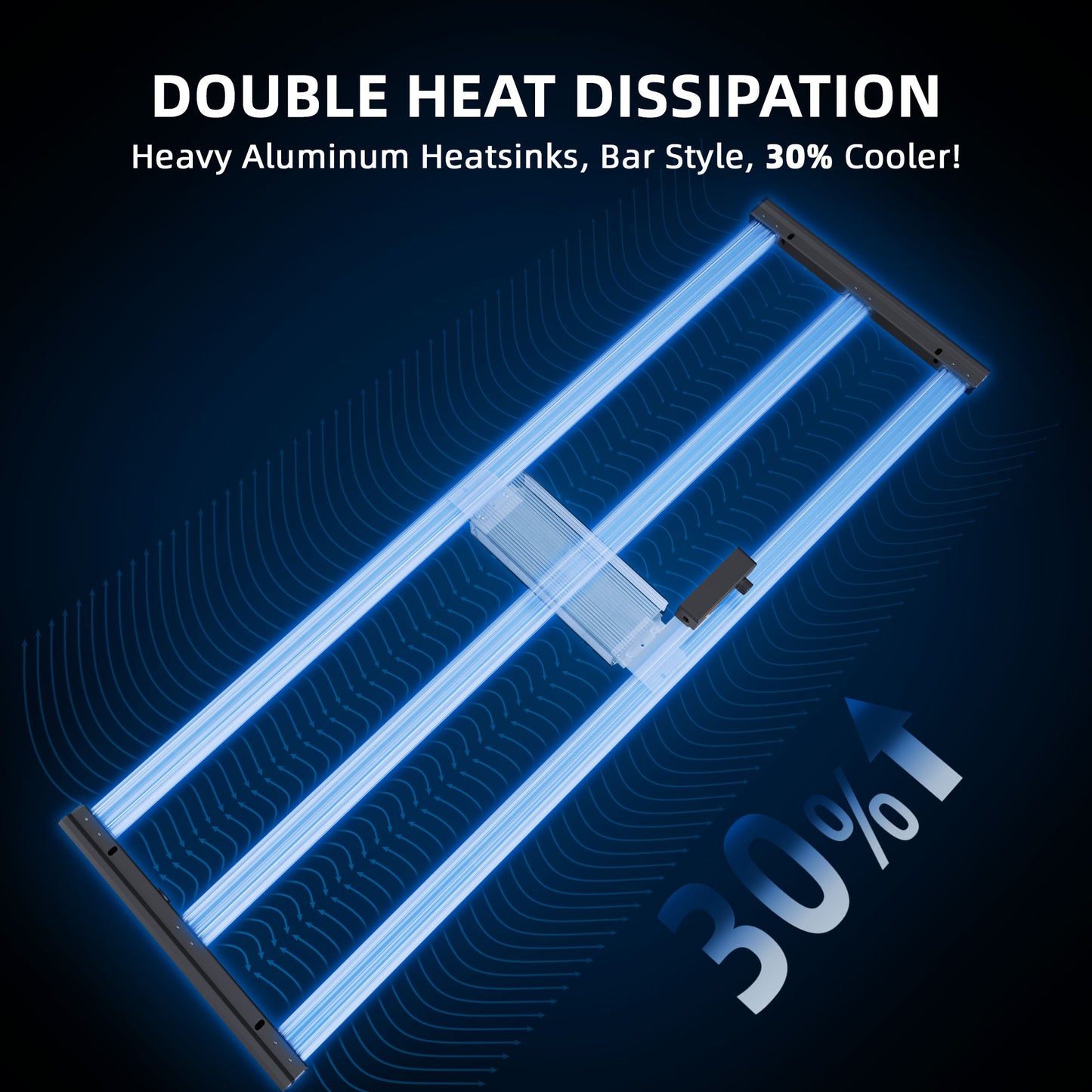 Spider Farmer G4500 320W Grow Lampe LED