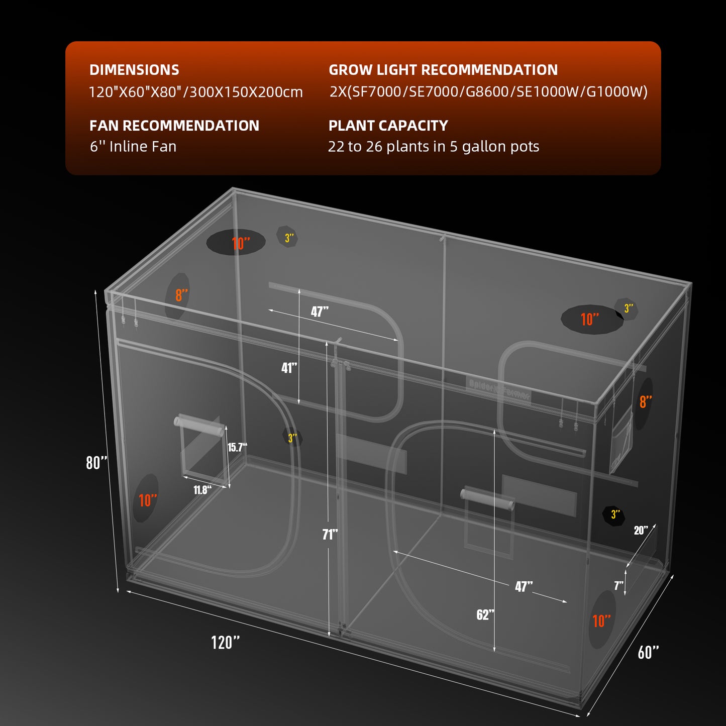 Spider Farmer Growbox 300x150x200cm