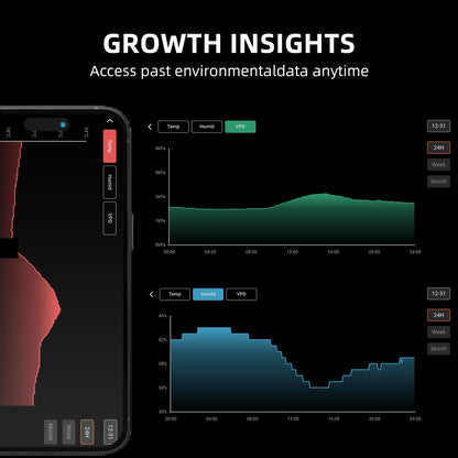 Spider Farmer GGS Controller Kit