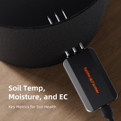 Spider Farmer GGS AC10-fach Mehrfachsteckdose Kit